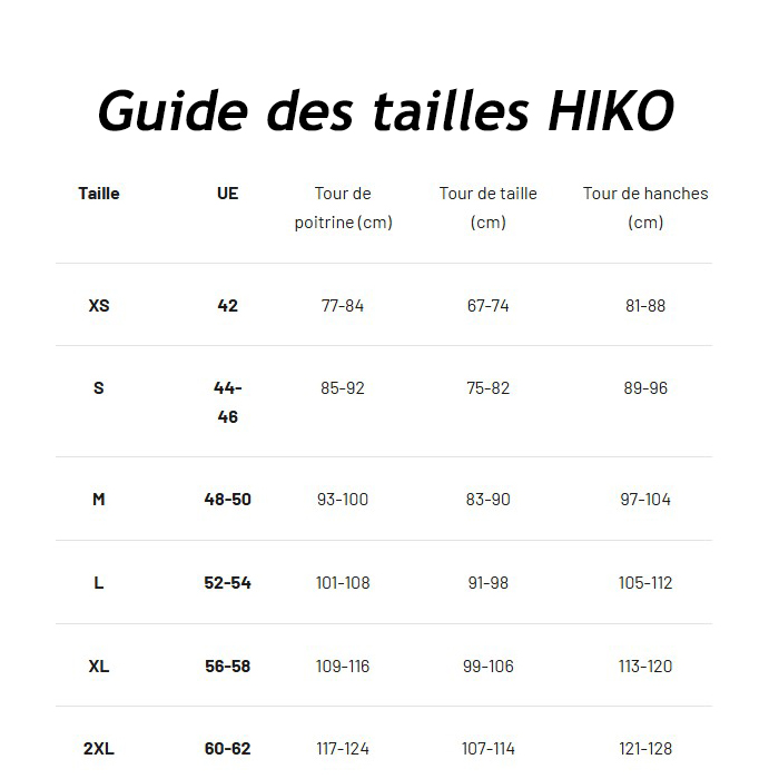 Anorak étanche HIKO Rogue Ion – Image 5