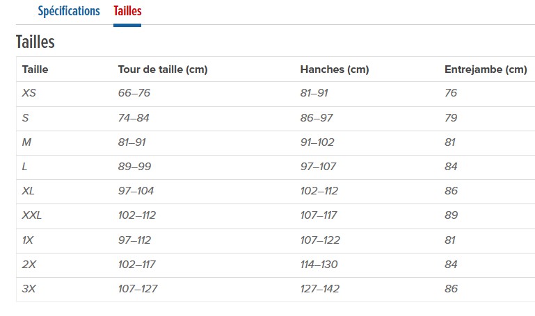Pantalon étanche NRS Endurance - Femme – Image 6